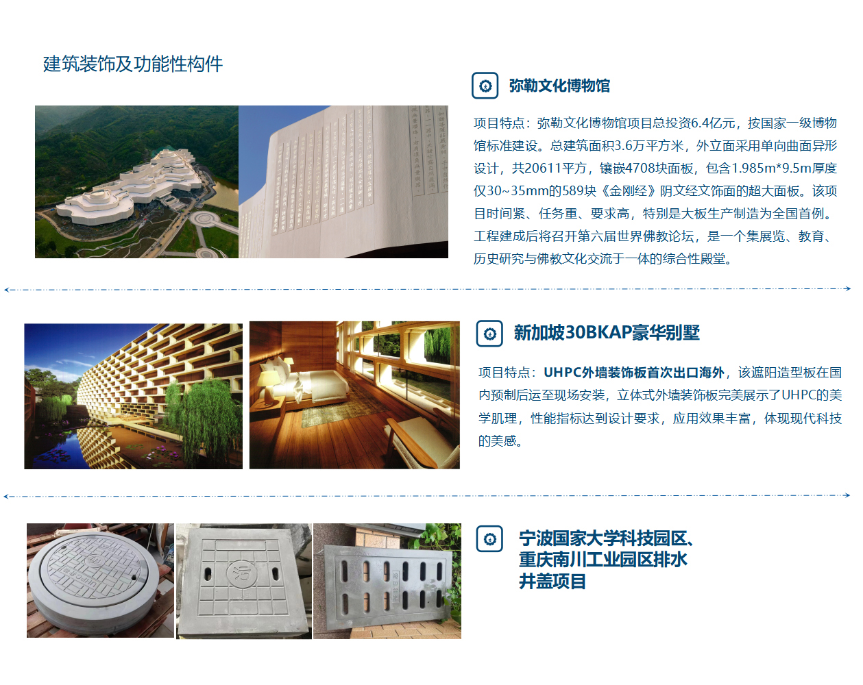 建筑装饰及功能性构件